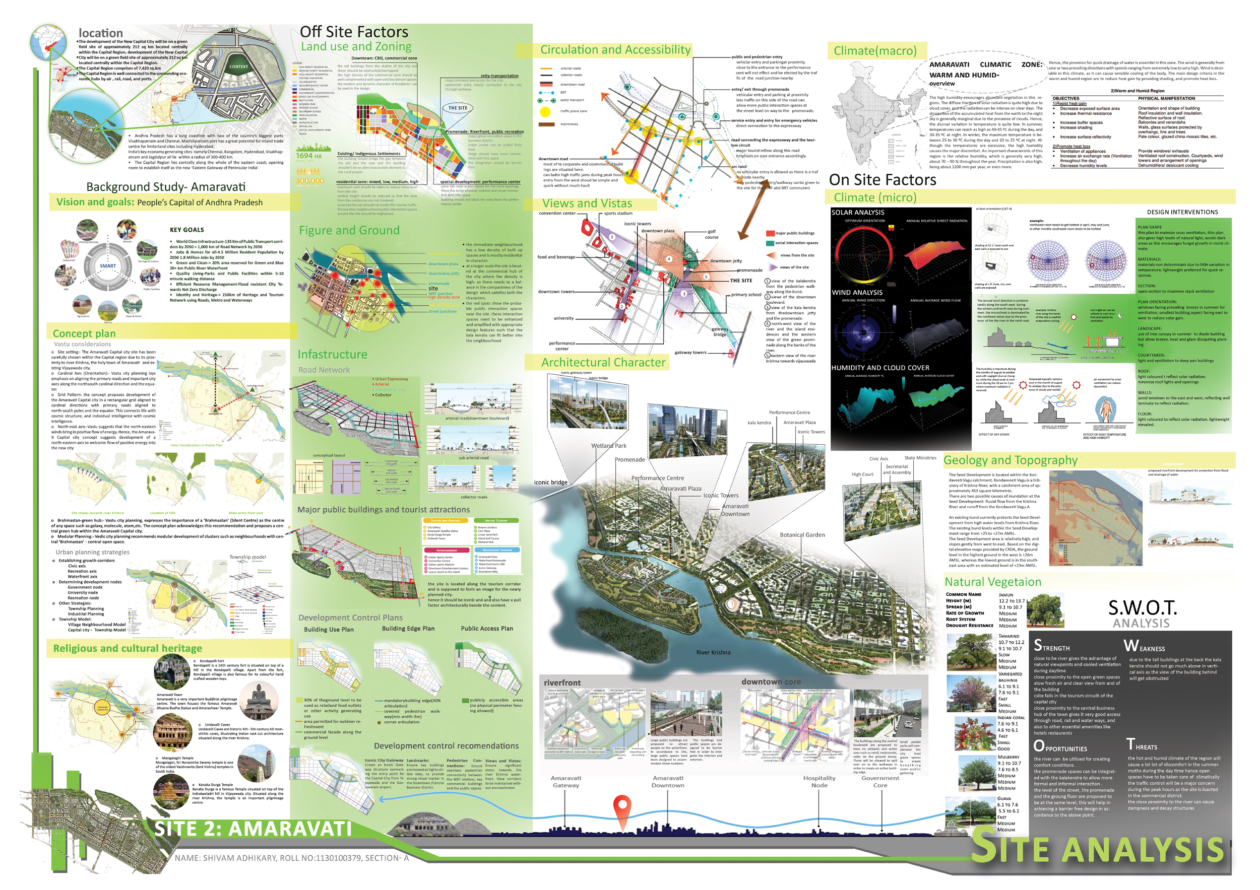 Architecture presentation sheet photoshop Architecture presentation sheet photoshop picture