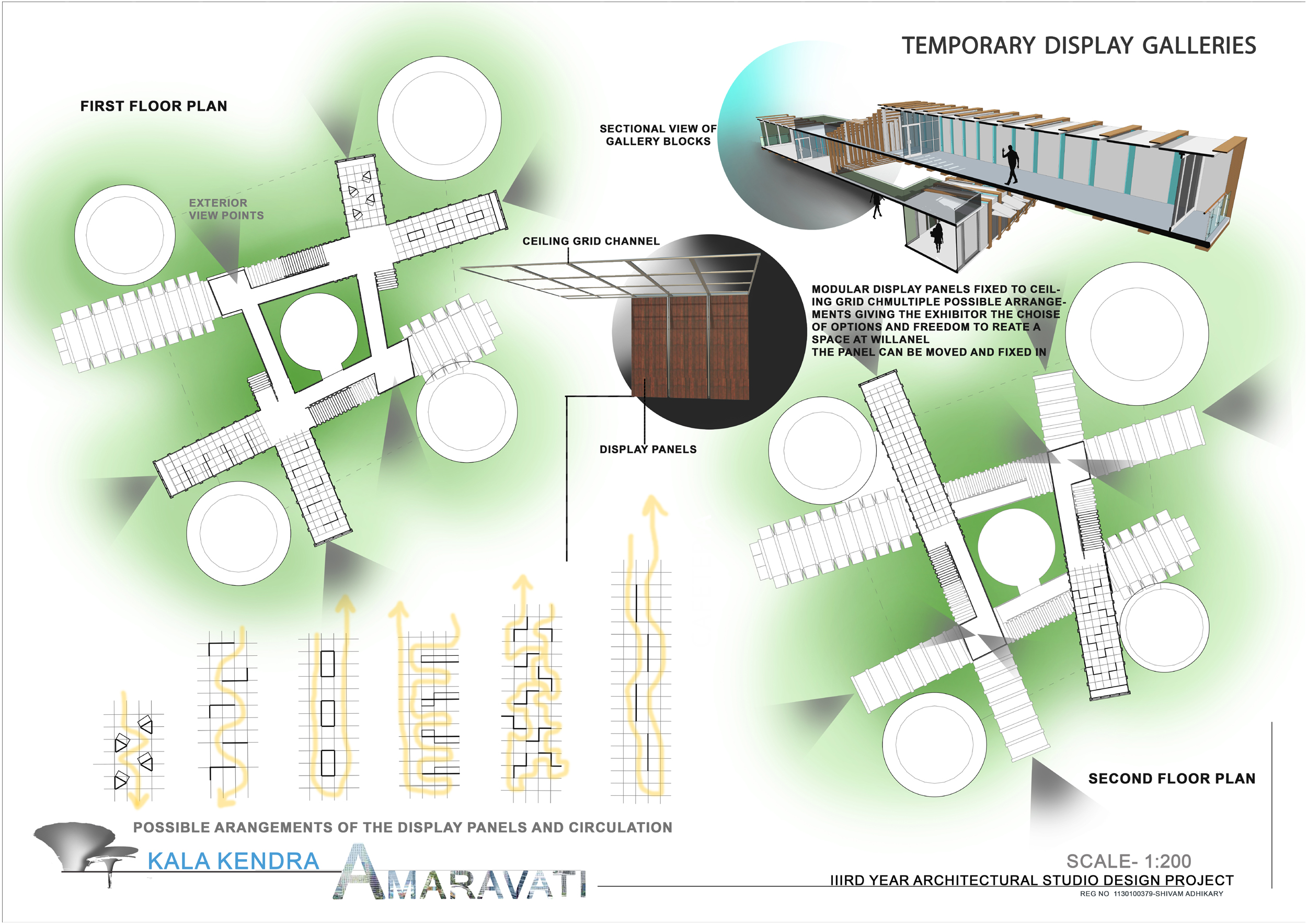 school of planning and architecture thesis