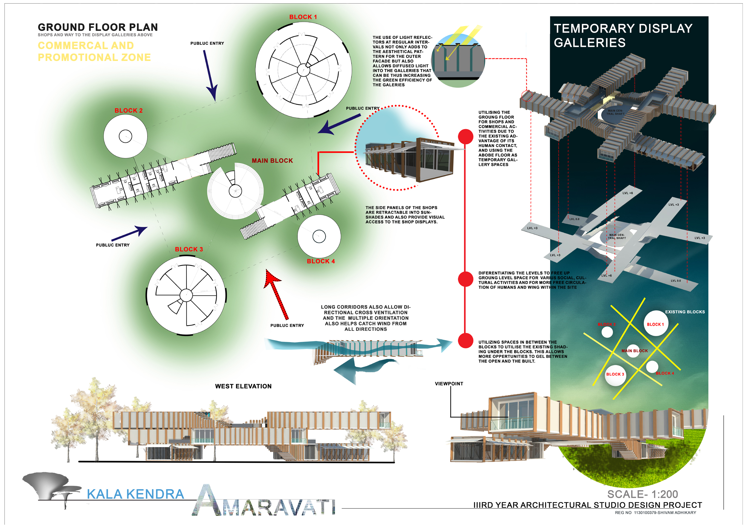 school of planning and architecture thesis