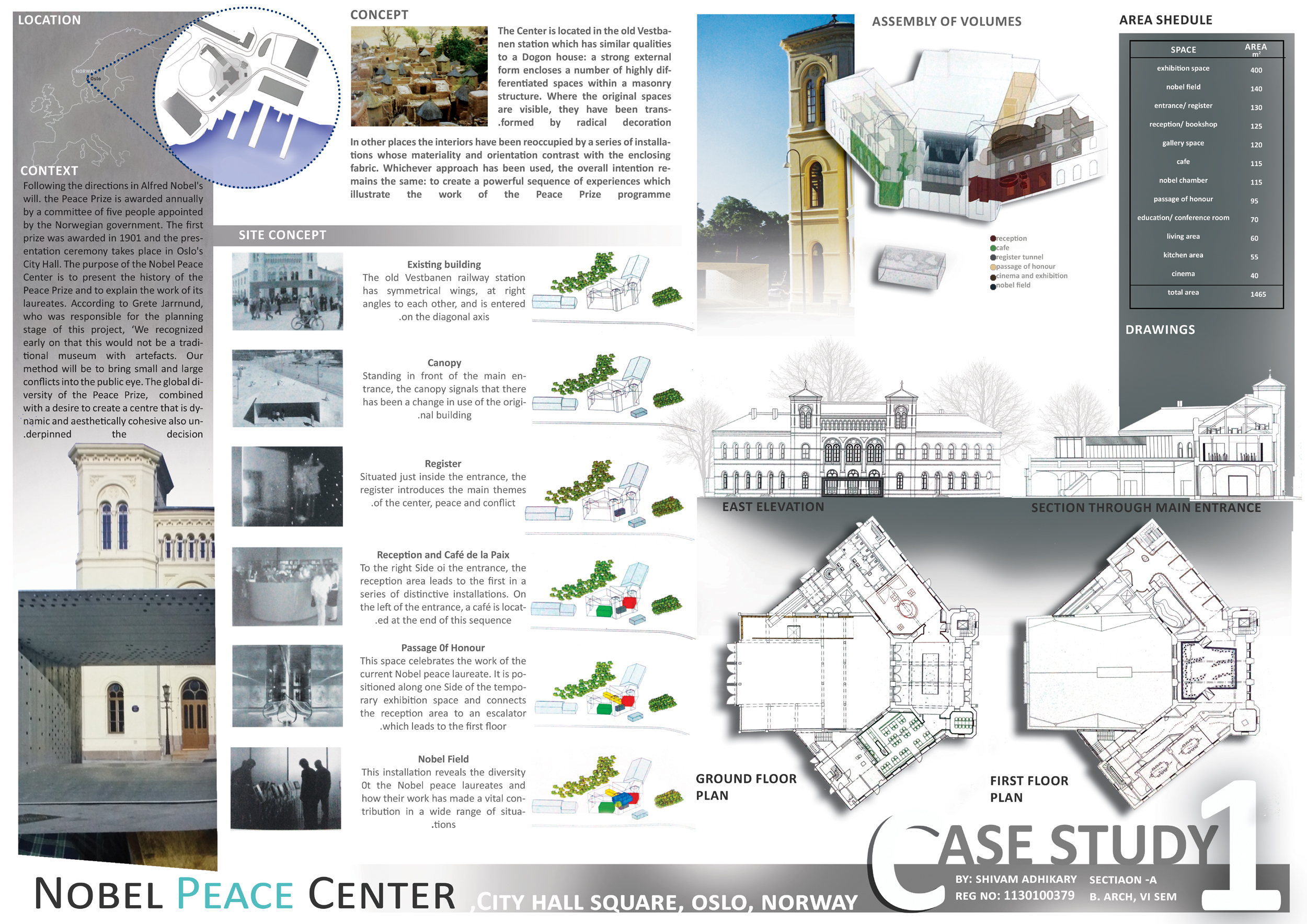 dissertation thesis architecture