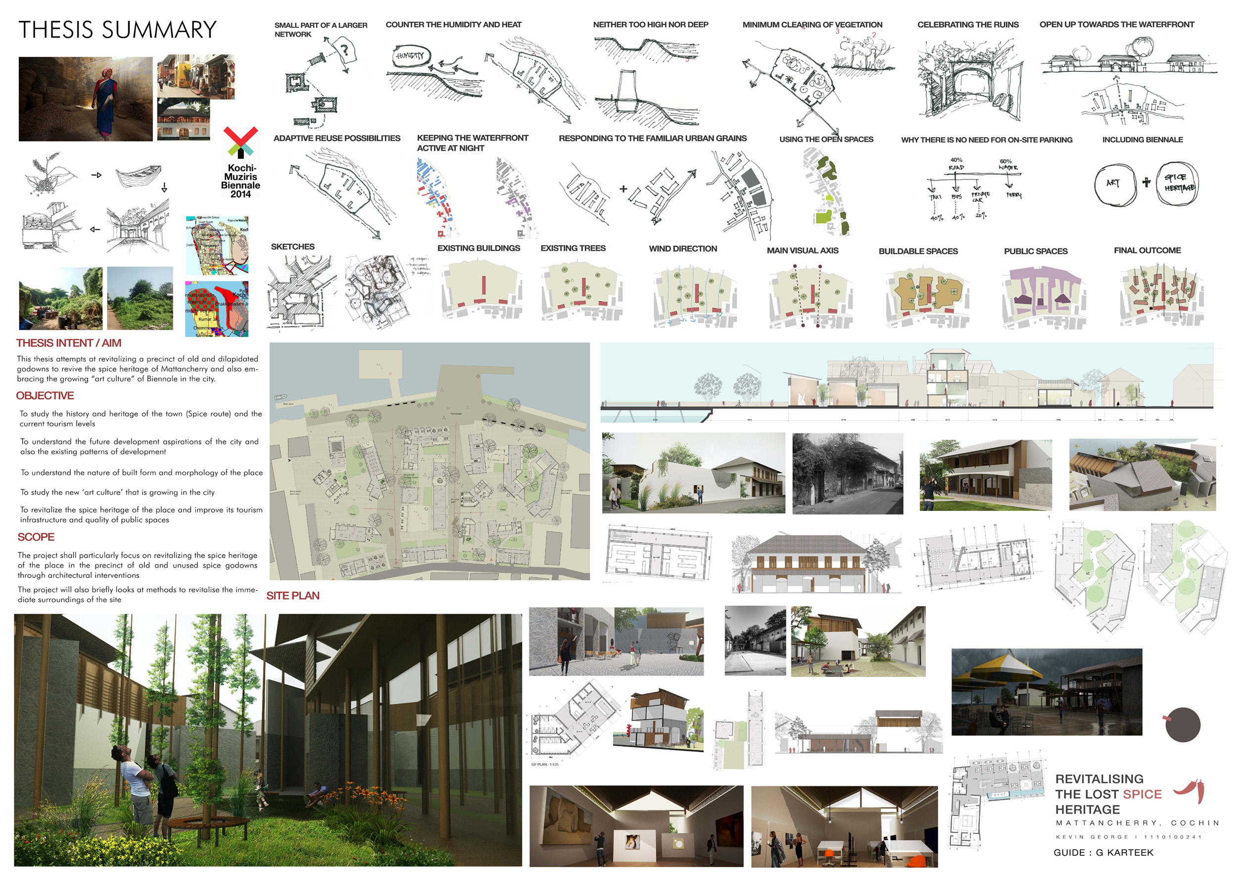 thesis in architecture