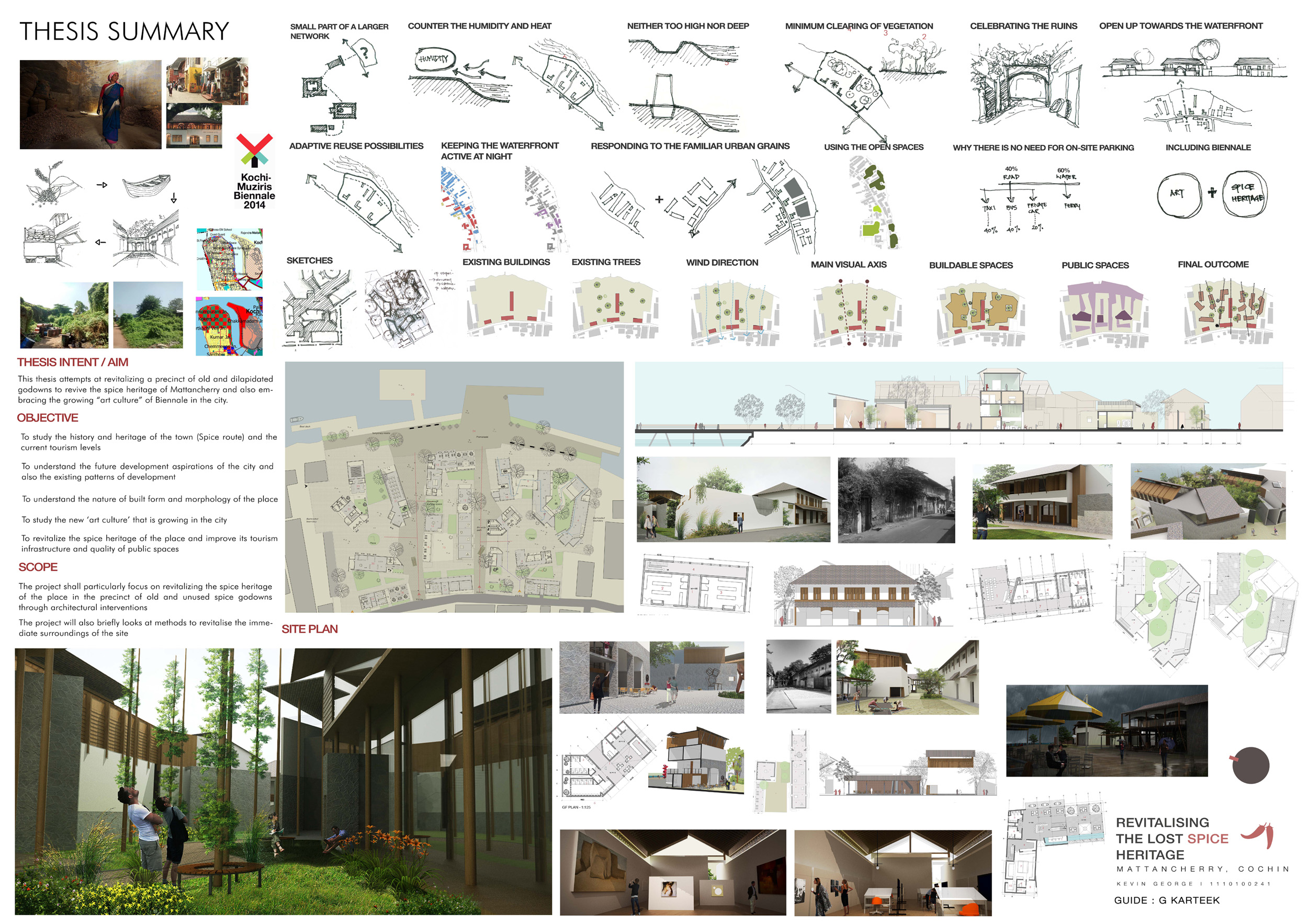 school of planning and architecture thesis