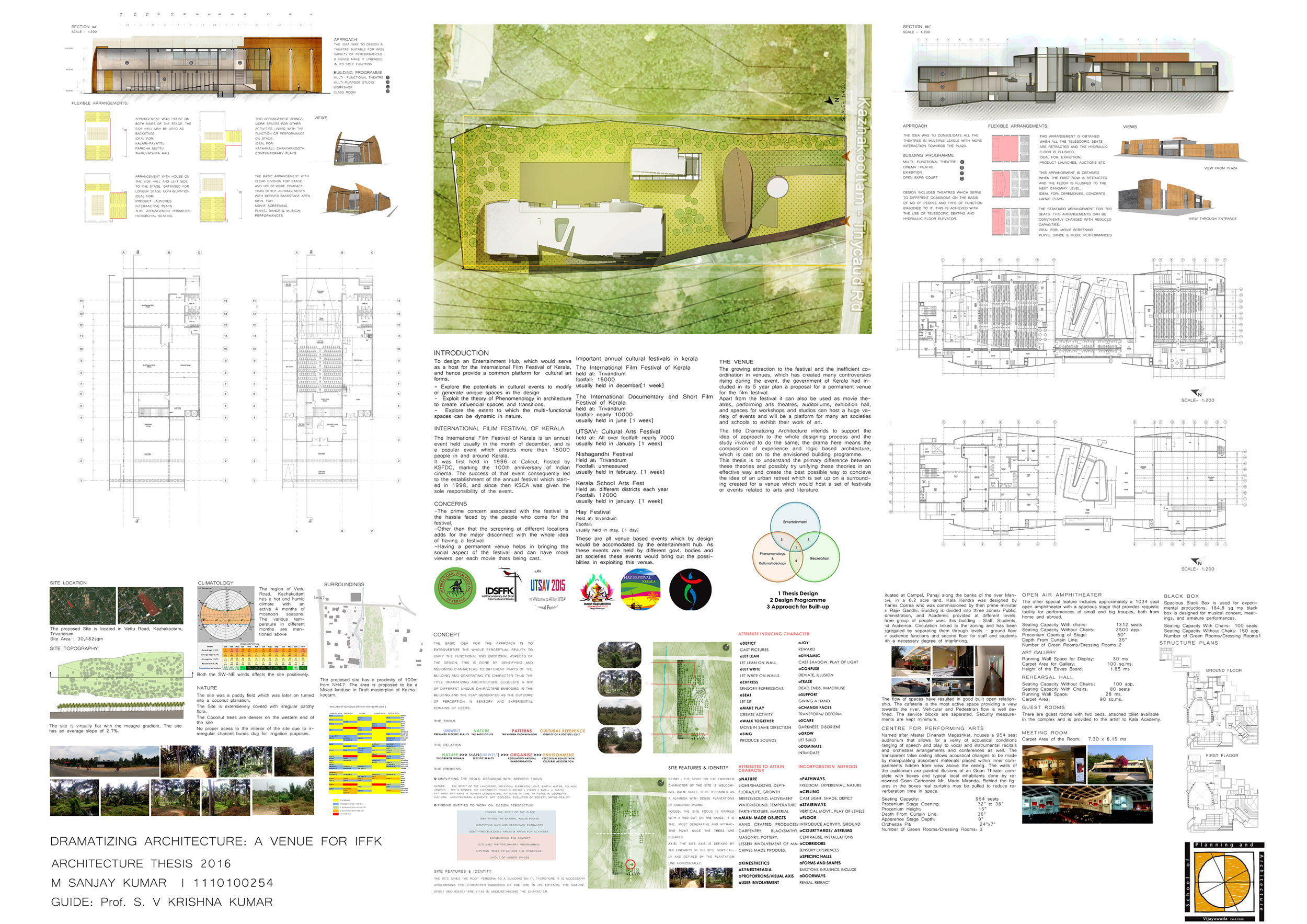 architecture thesis school